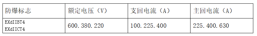 技術(shù)參數(shù)