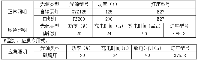 技術(shù)參數(shù)