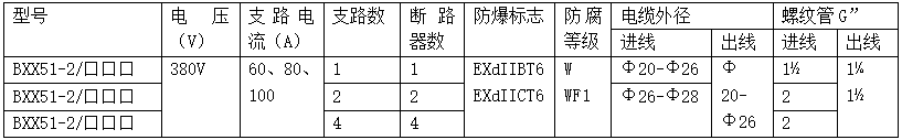 技術參數(shù)