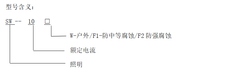 型號(hào)含義