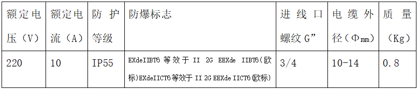 技術(shù)參數(shù)