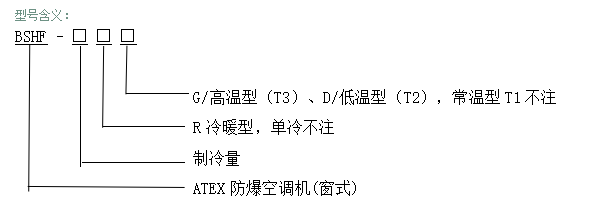 型號(hào)含義